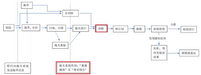 微信图片_20220714084841