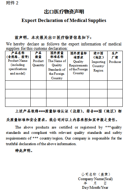 印度出口医疗器械