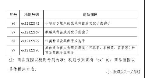 空运进口报关