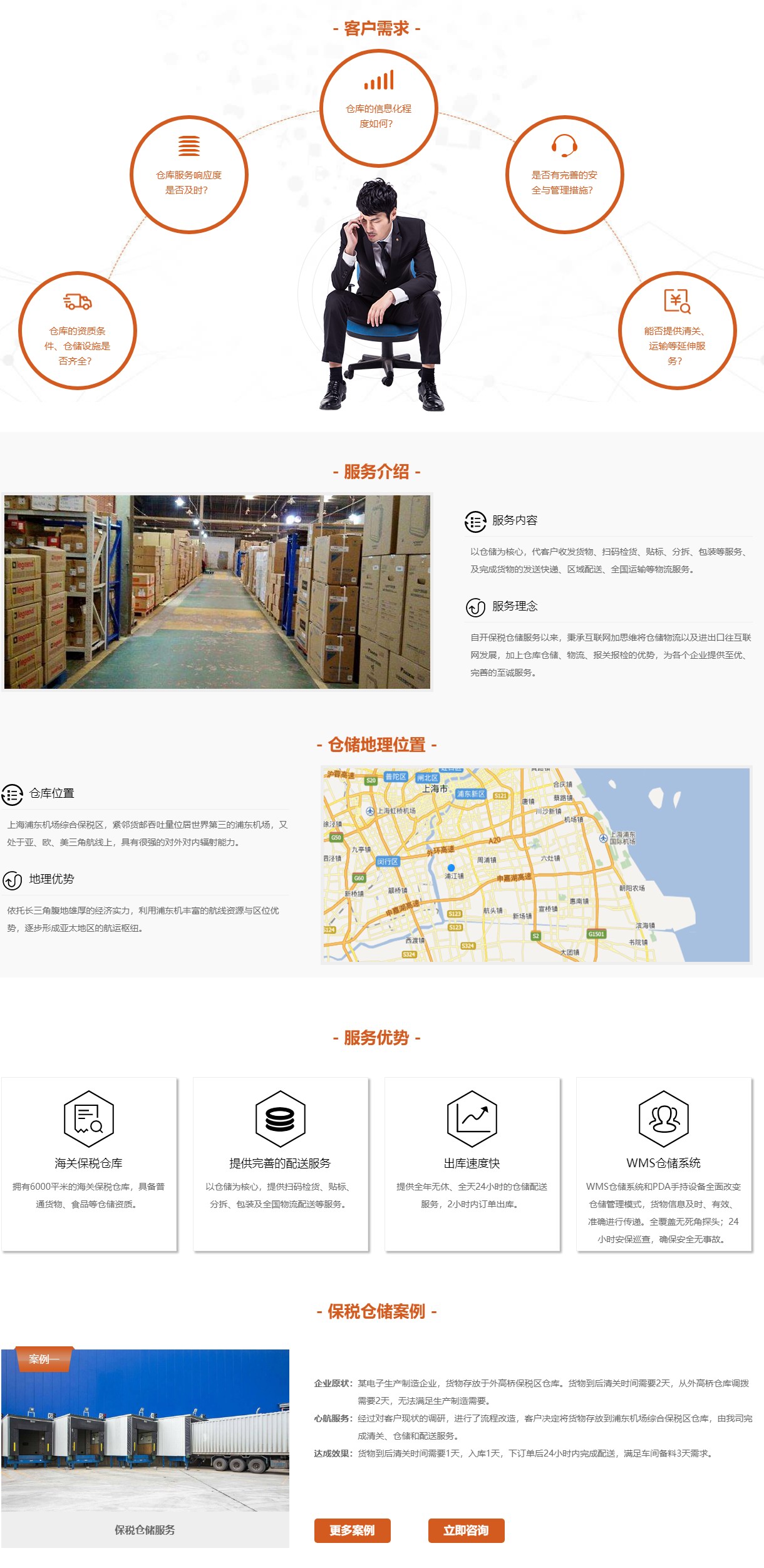 保税仓储-心航报关 - 副本.jpg